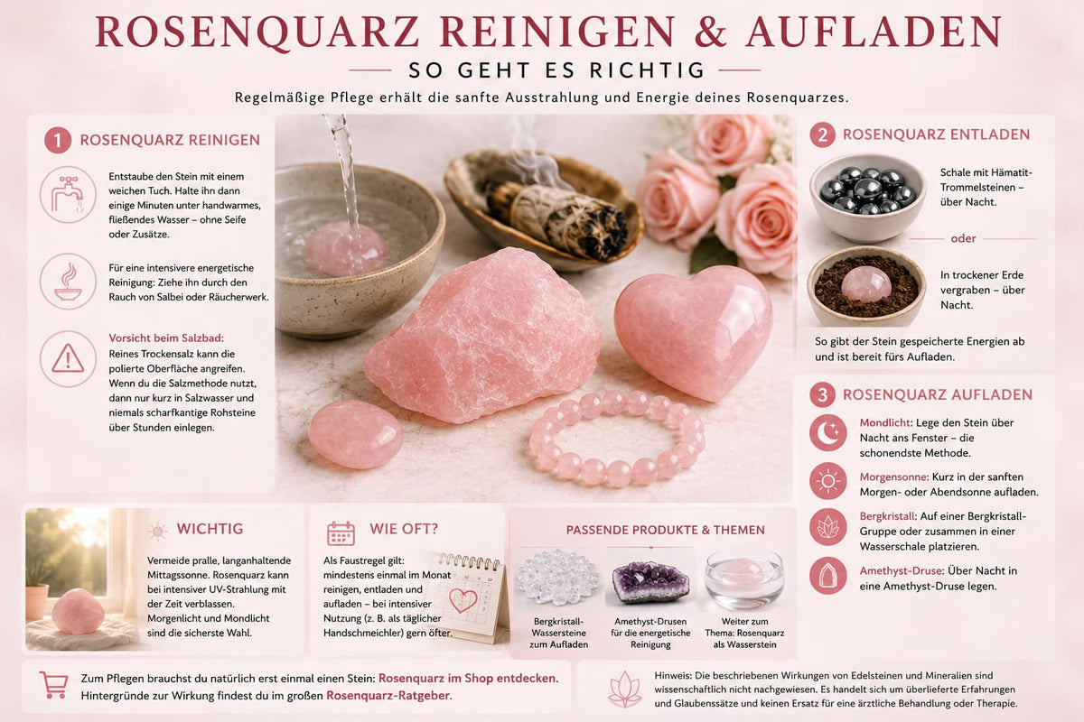 Polierter Rosenquarz-Stein in zartem Rosa auf Holzoberfläche – Rosenquarz reinigen und aufladen